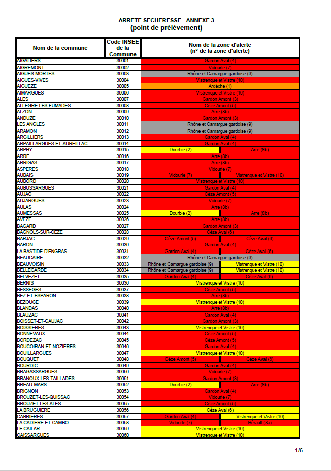 Arrt secheresse 14092023 p4 annexe 3