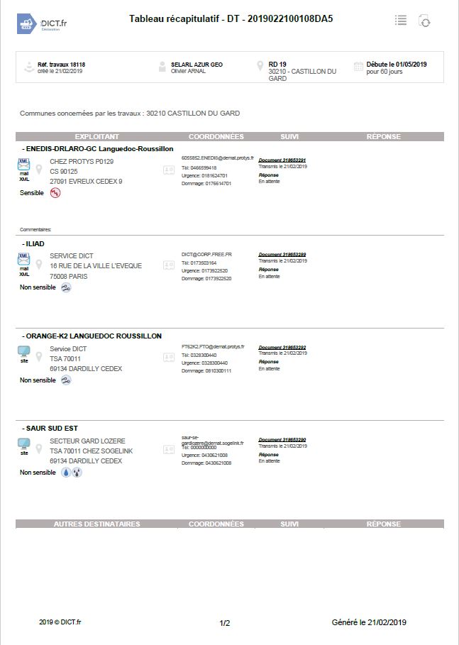 Capture 2019022100108DA5 Tableau recapitulatif