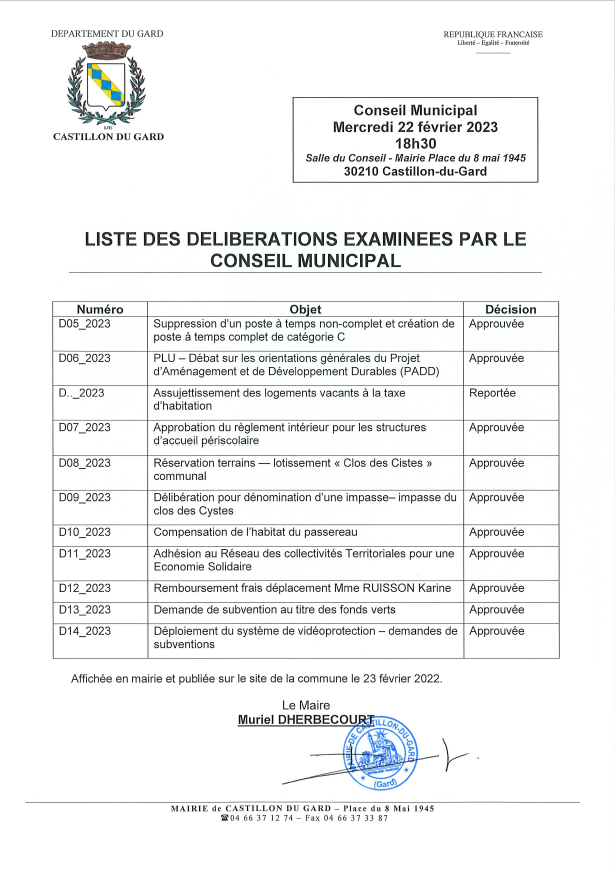 Liste dlibrations 22022023