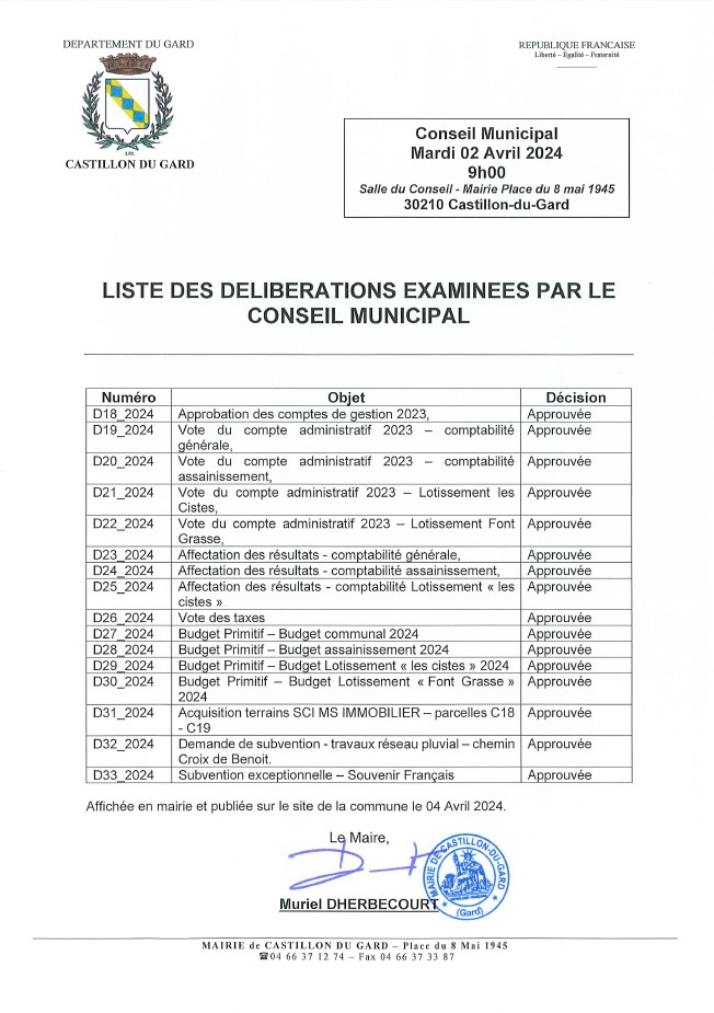 LISTE DES DELIB 02042024 corrige