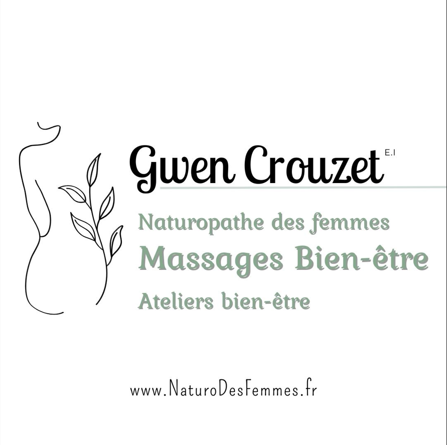 Image de contact